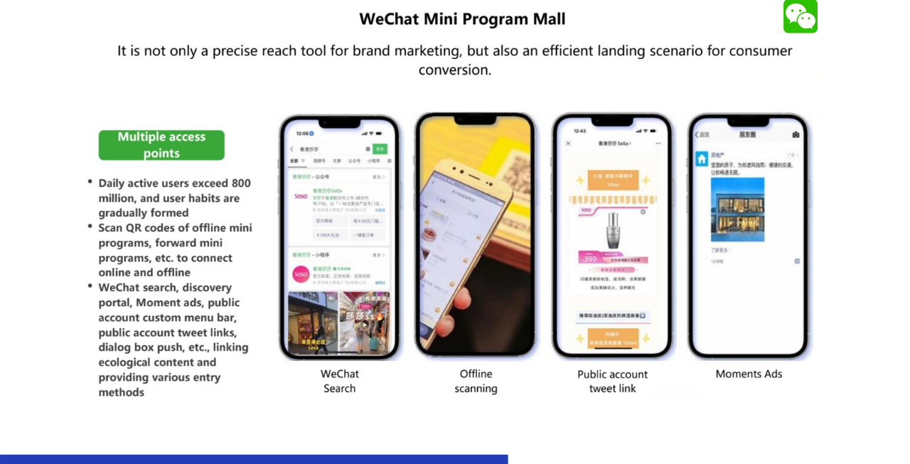 Wechat Mini Program